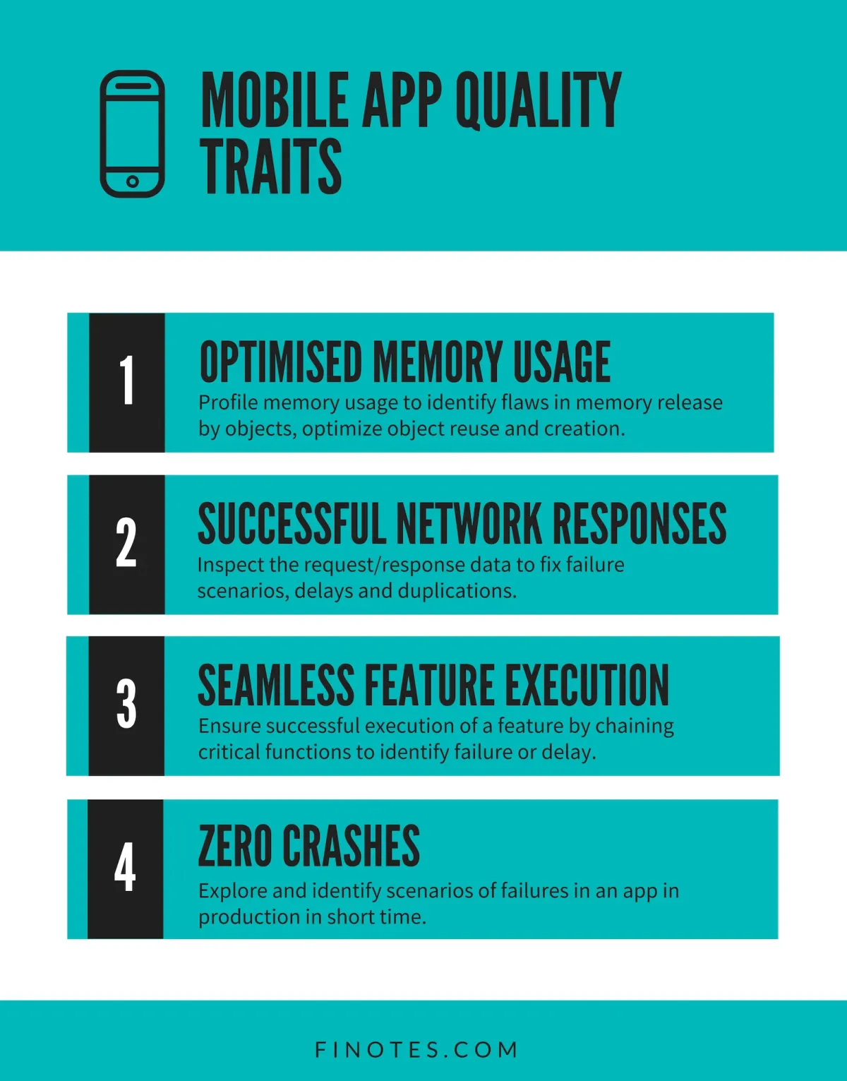 4 APPROACHES TO BUILD HIGH-QUALITY MOBILE APPS