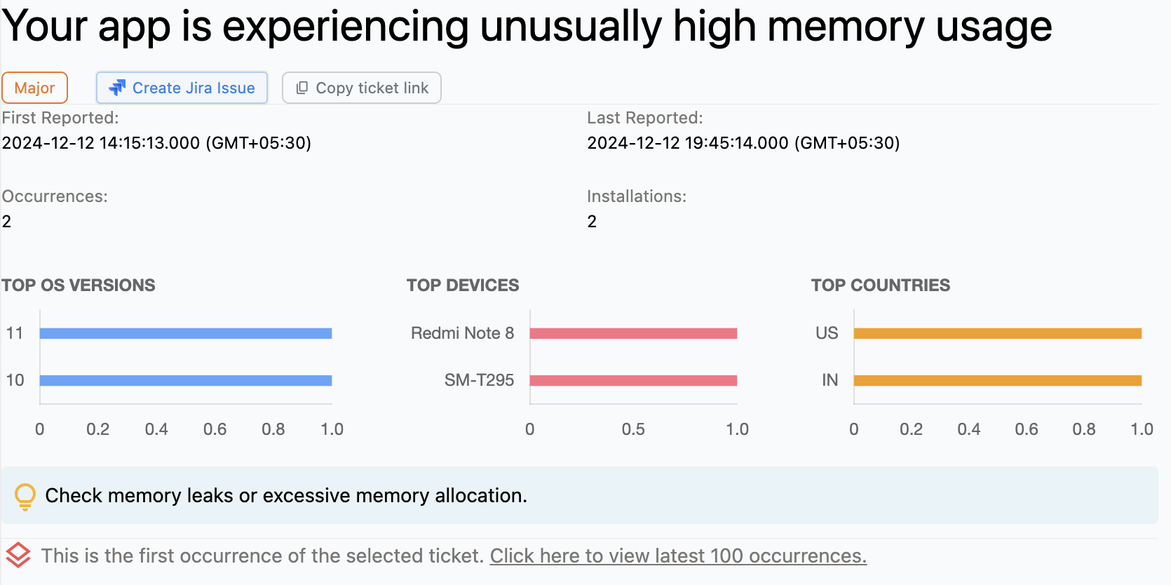 High Memory Usage Detection