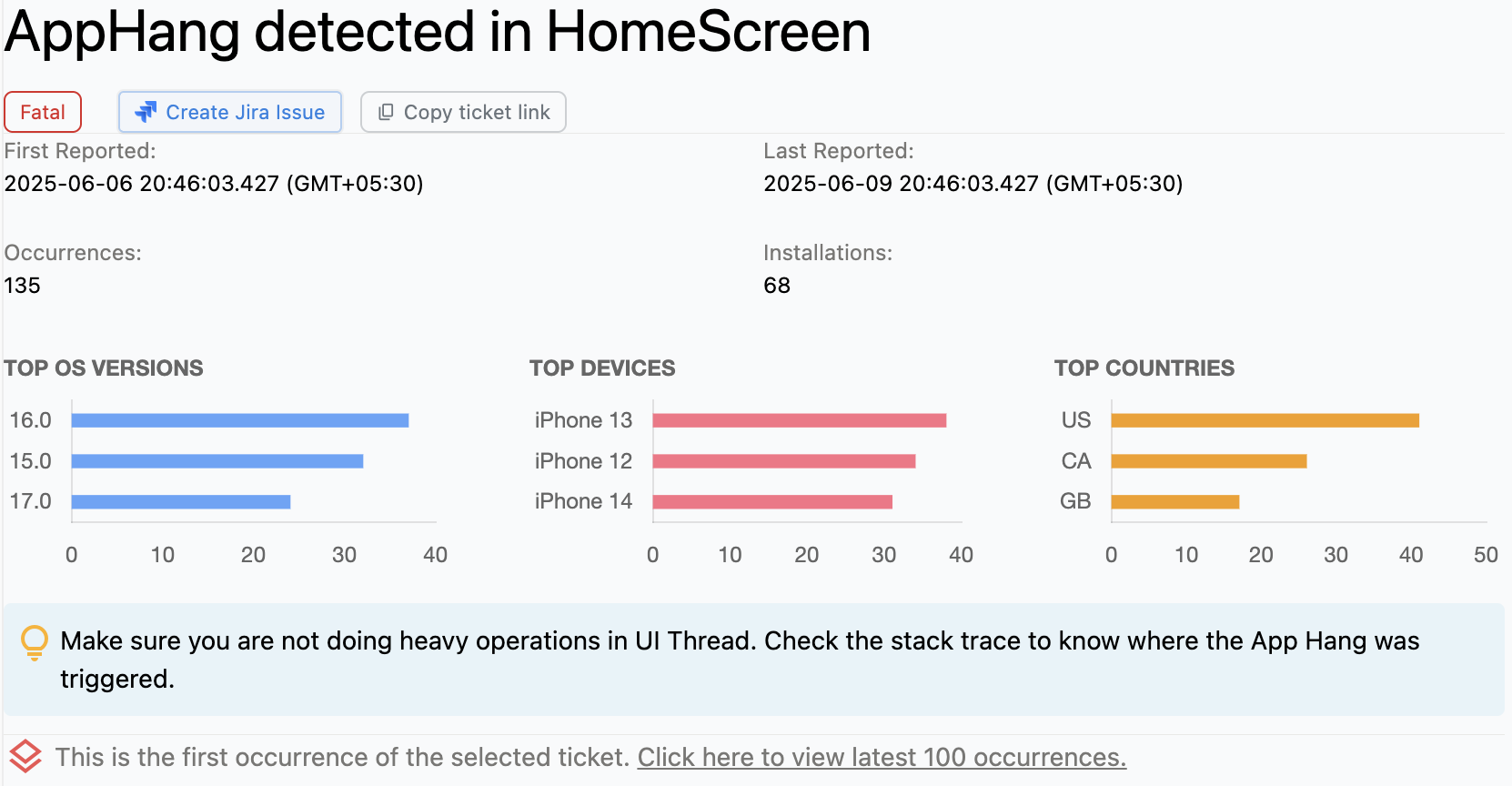 App Hangs Detection