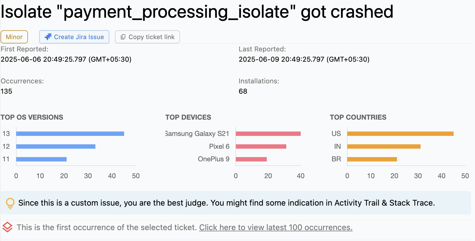 Custom Issues Detection