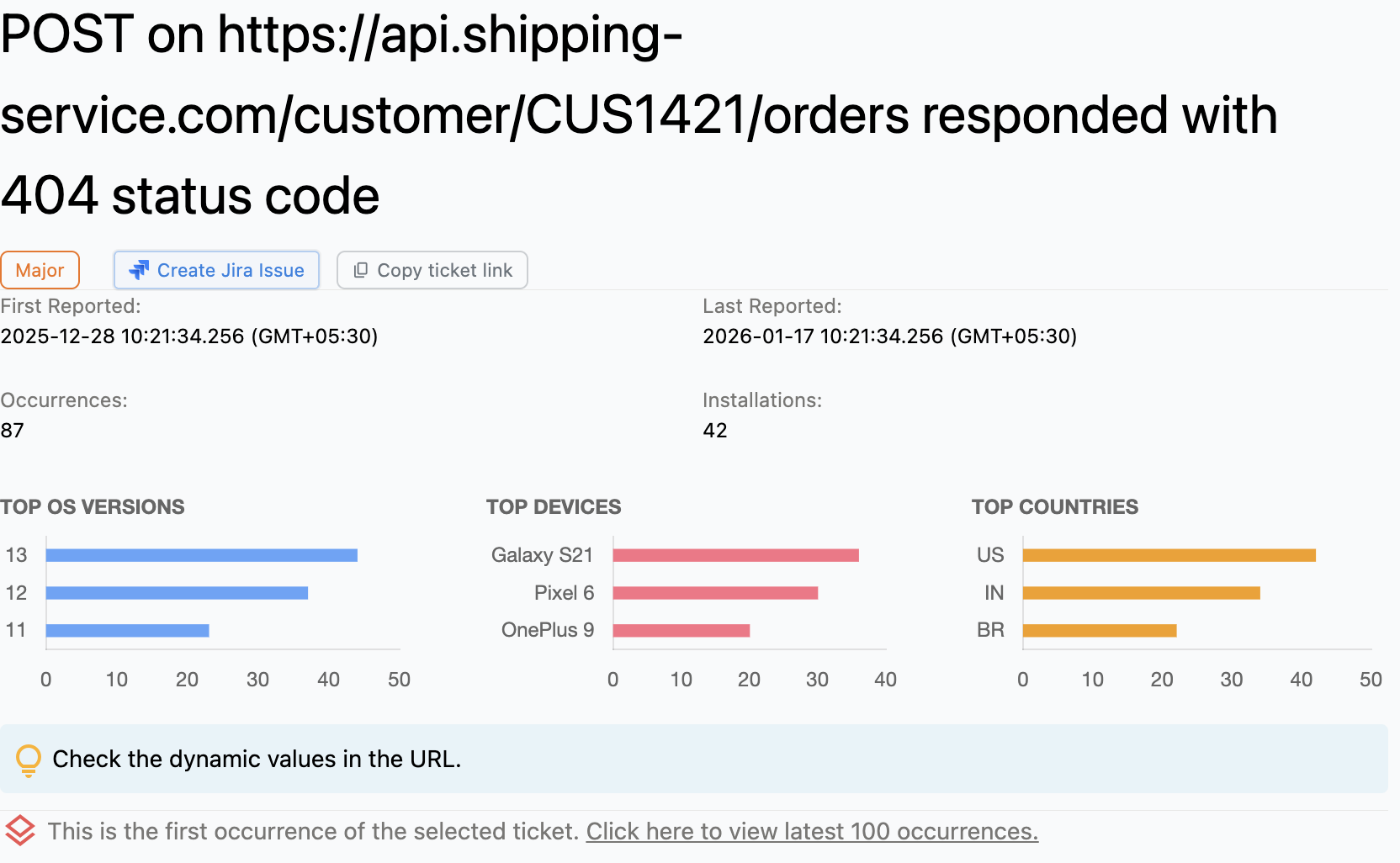 HTTP Issues Detection