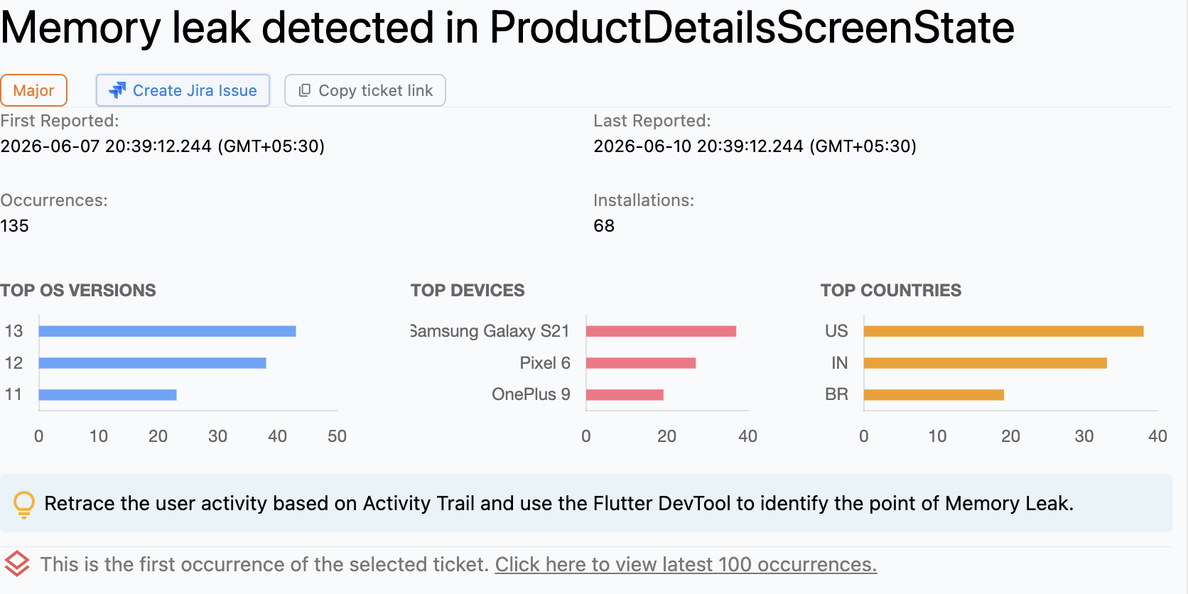 Memory Leaks Detection