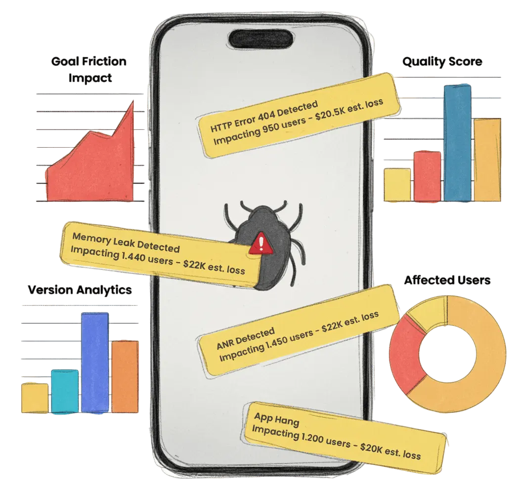 Appxiom Bug Detection Platform