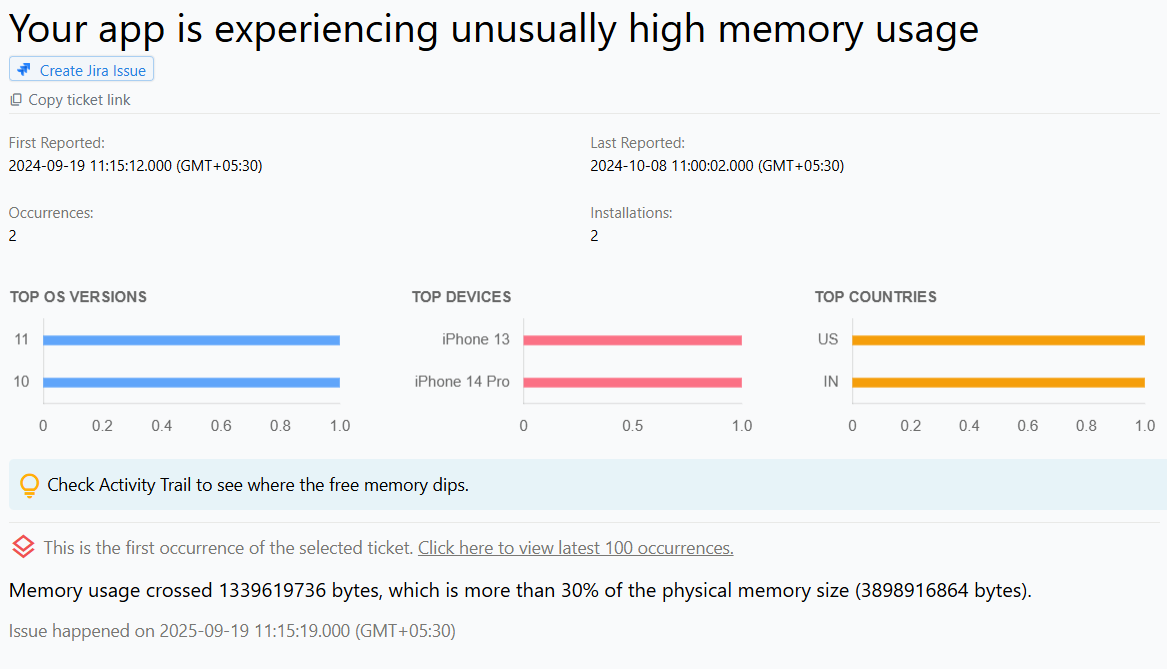 High Memory Usage in iOS